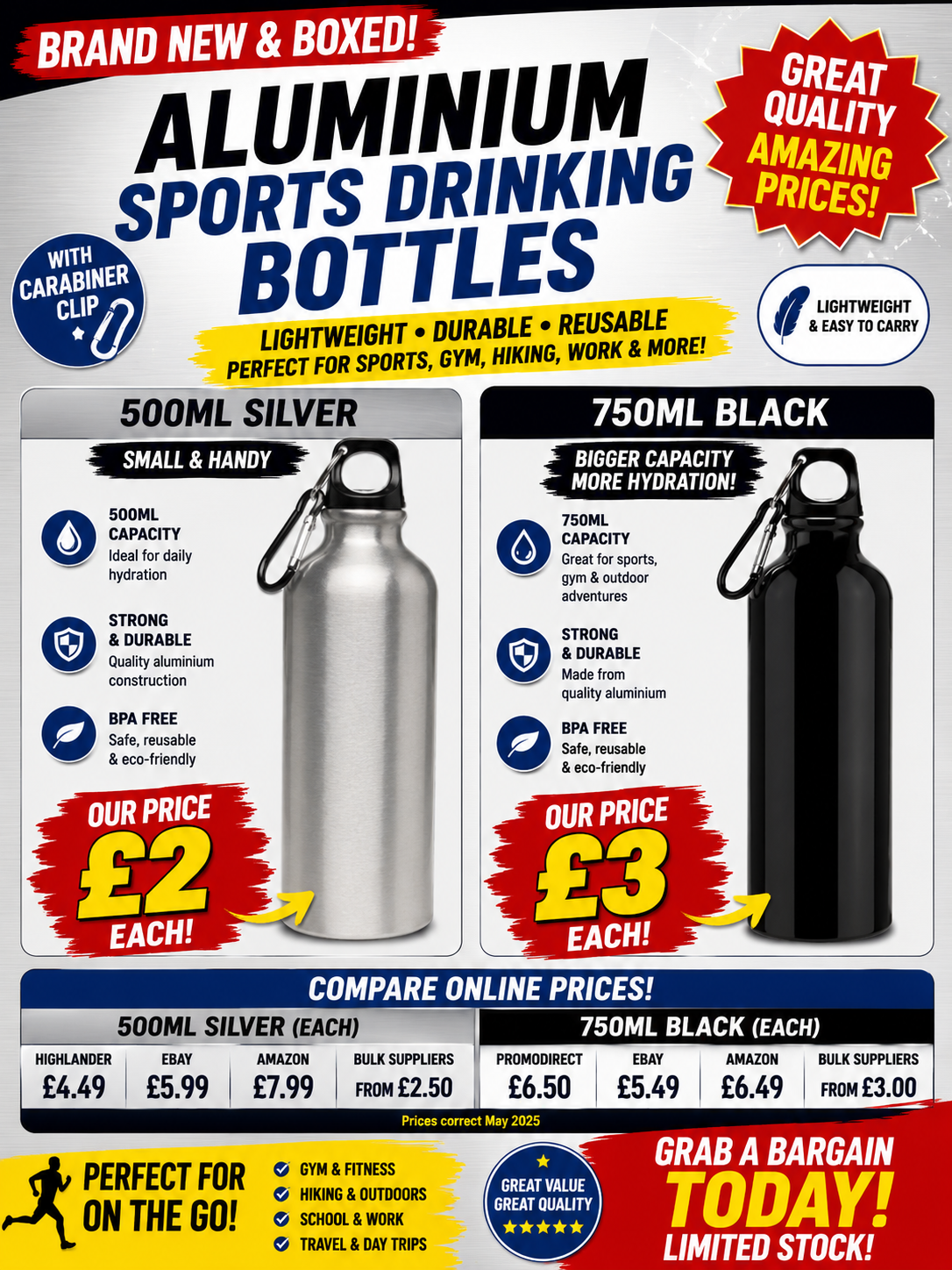 Aluminium Sports Drinking Bottle