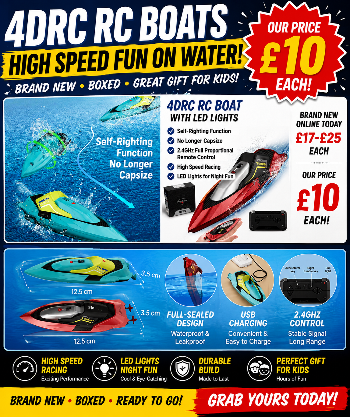 4DRC Remote-Controlled Speed Boat